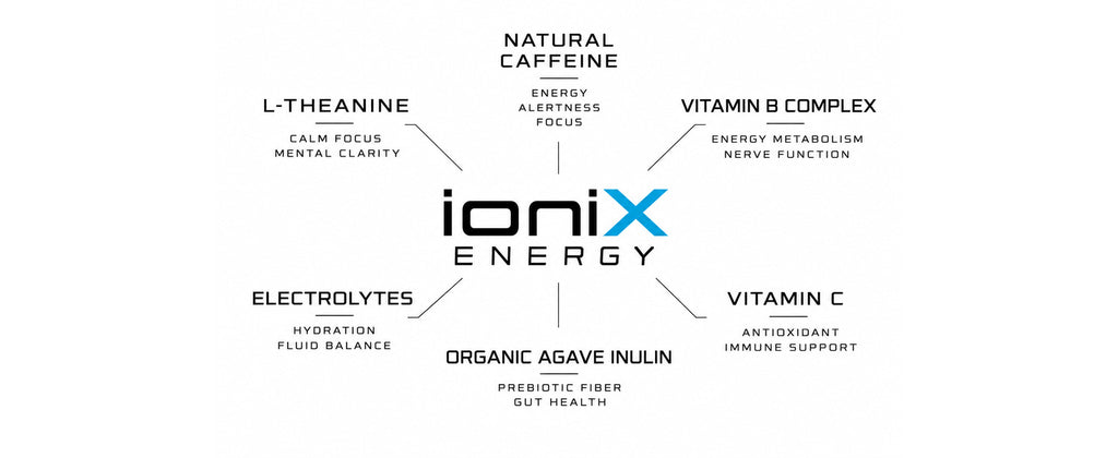 IoniX Original Energy Drink – Blueberry Slushy | 12-Pack, 12 oz Cans